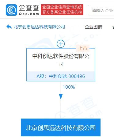 華為智能座艙開發(fā)平臺與創(chuàng)思遠達合作 攜手推動智能汽車生態(tài)發(fā)展