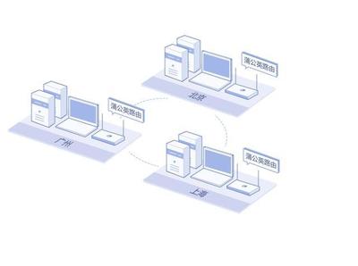 &ldquo;難&rdquo;題不難,選蒲公英X5路由器來(lái)解決